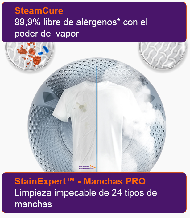 Bm3wfdu38213 programas