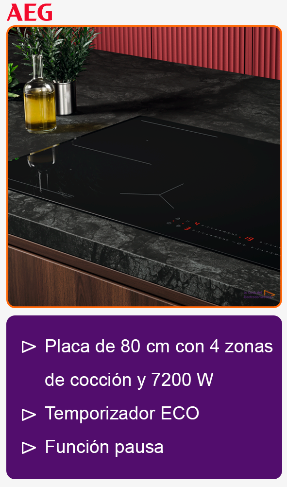 Encimera aeg to84iu0ffb