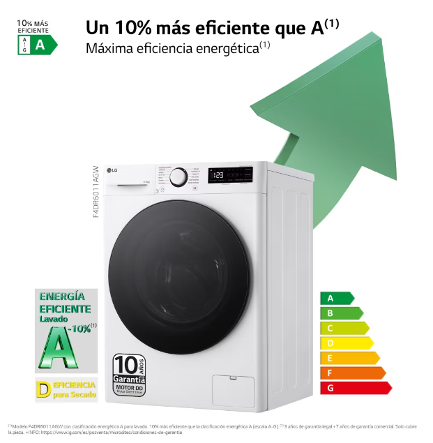 F4dr6011agw 03