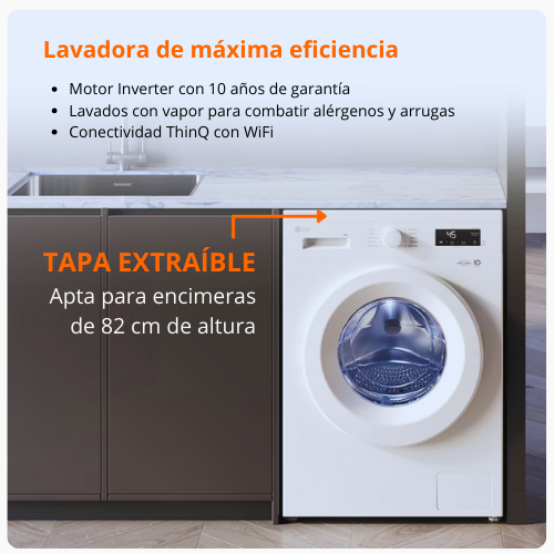 Lavadora de máxima eficiencia