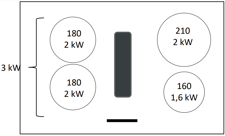Prf0193254 medidas 03