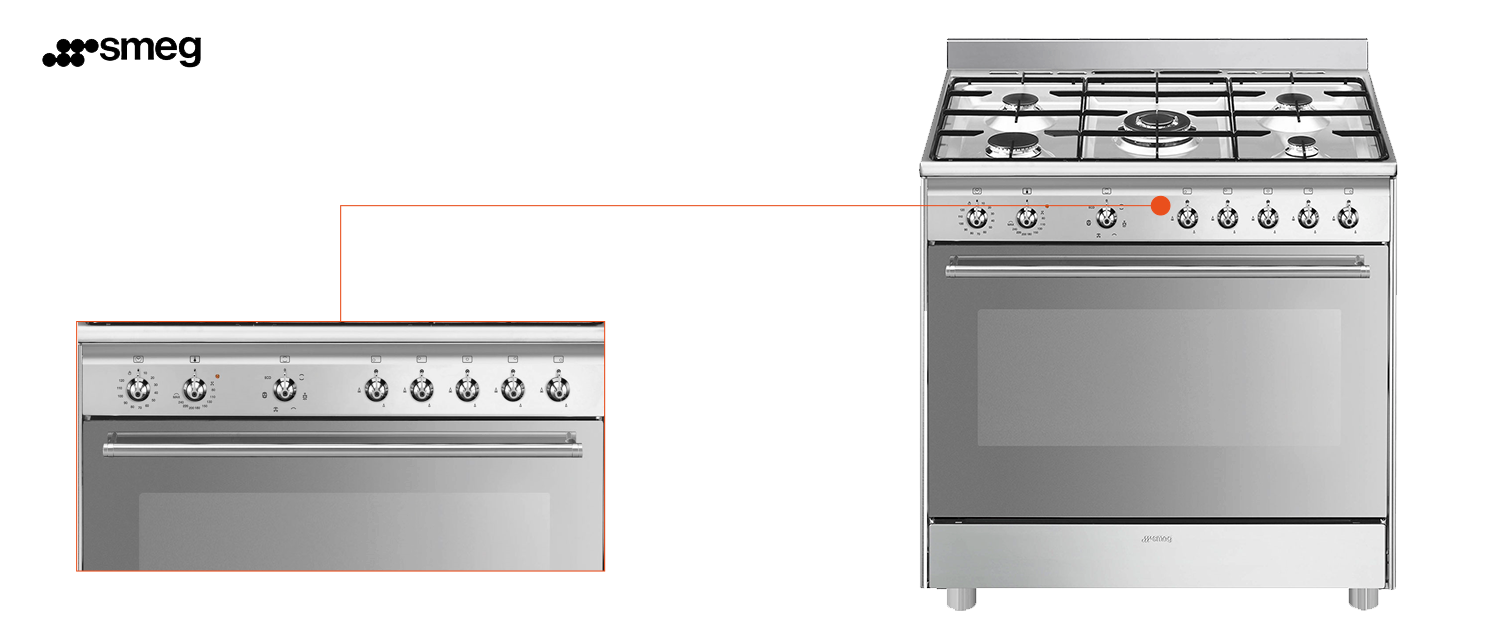Smeg sx91gm