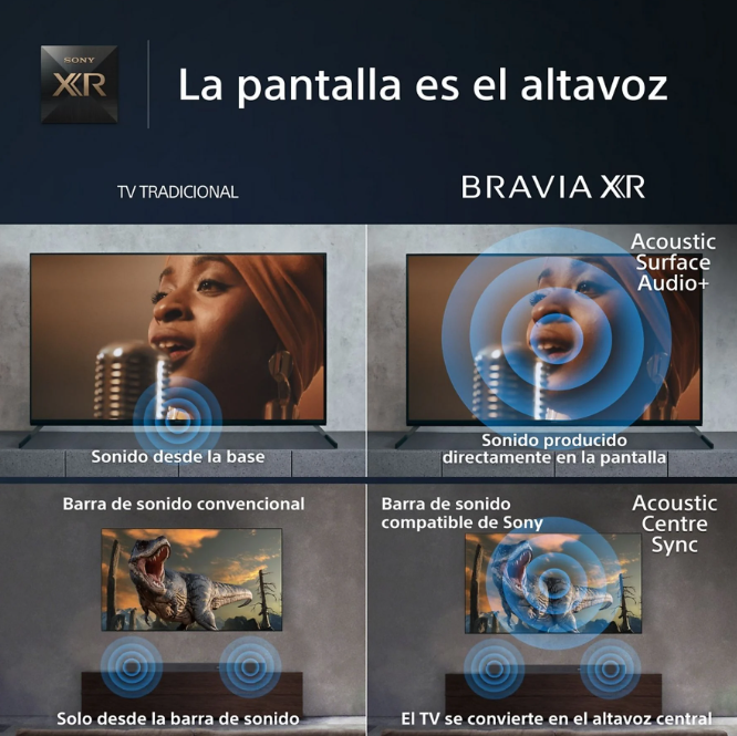 Sony bravia xr a80l 02