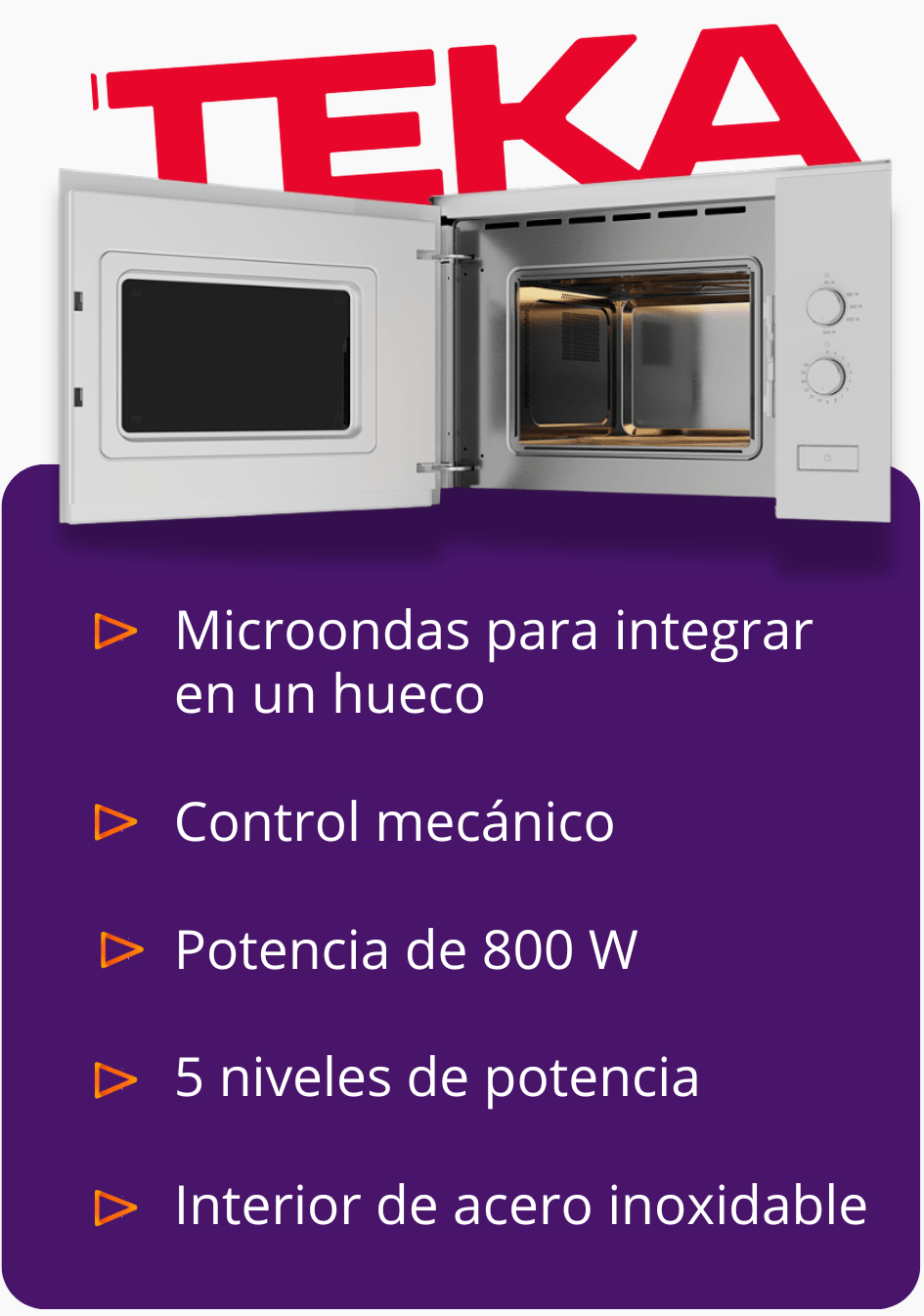 Teka ml 820 fi wh ppal