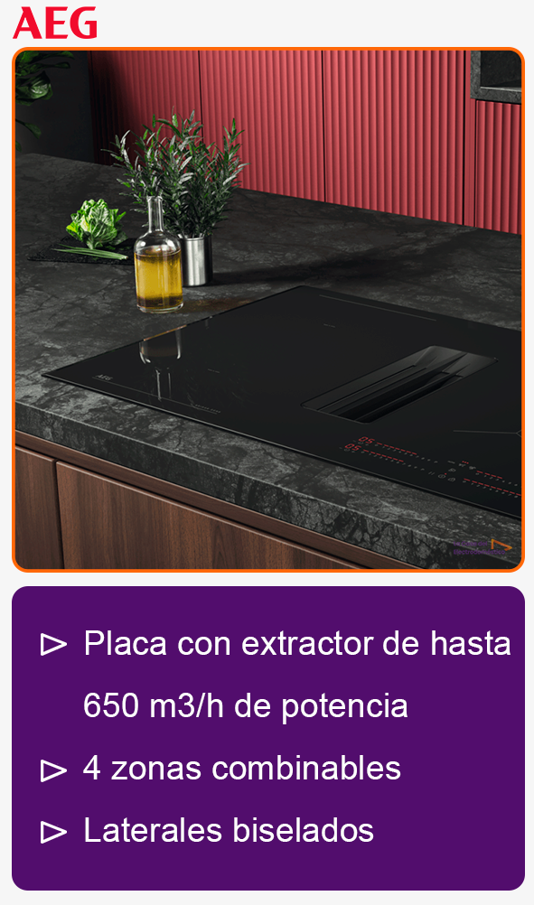 Combo hob hood th84cb03fb 00 min