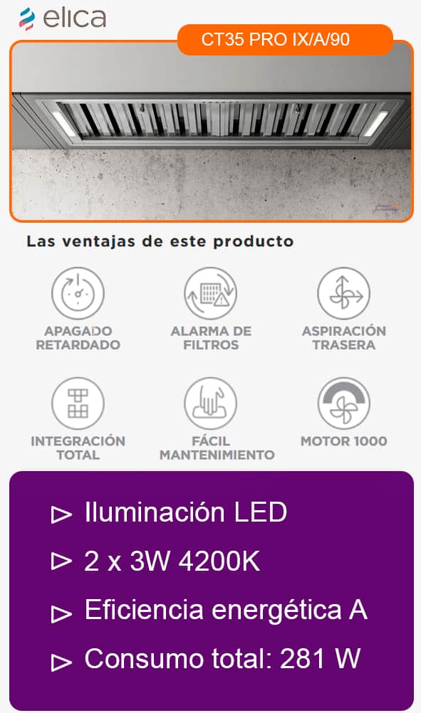 Elica ct35 90