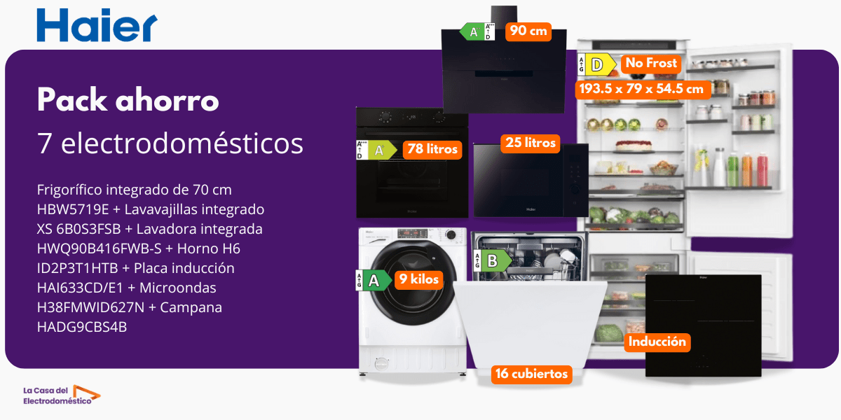 Fotos pack haier 2025 (1) min