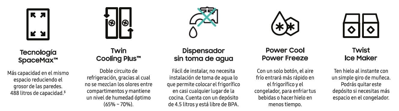 Samsung rf48a401em9ef frigorífico americano inverter 179.3x83.3x74cm e
