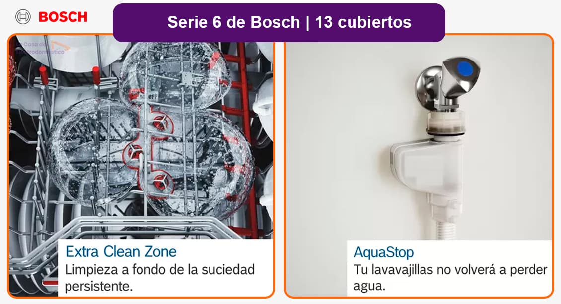 Serie6 bosch