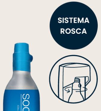 Sodastream rosca1