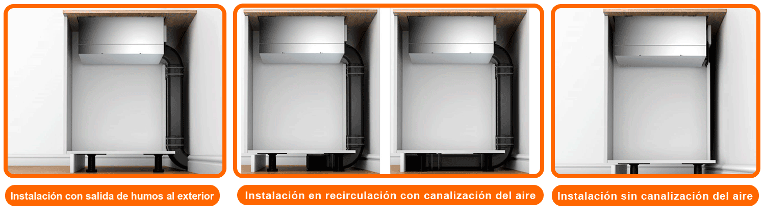 Tiposinstalaciónbosch pvq731f25e
